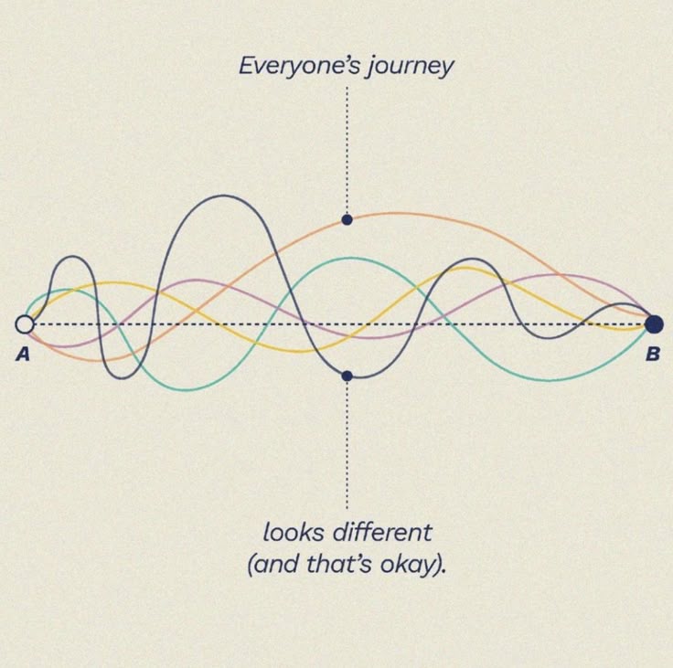 Εικόνα επιλογής